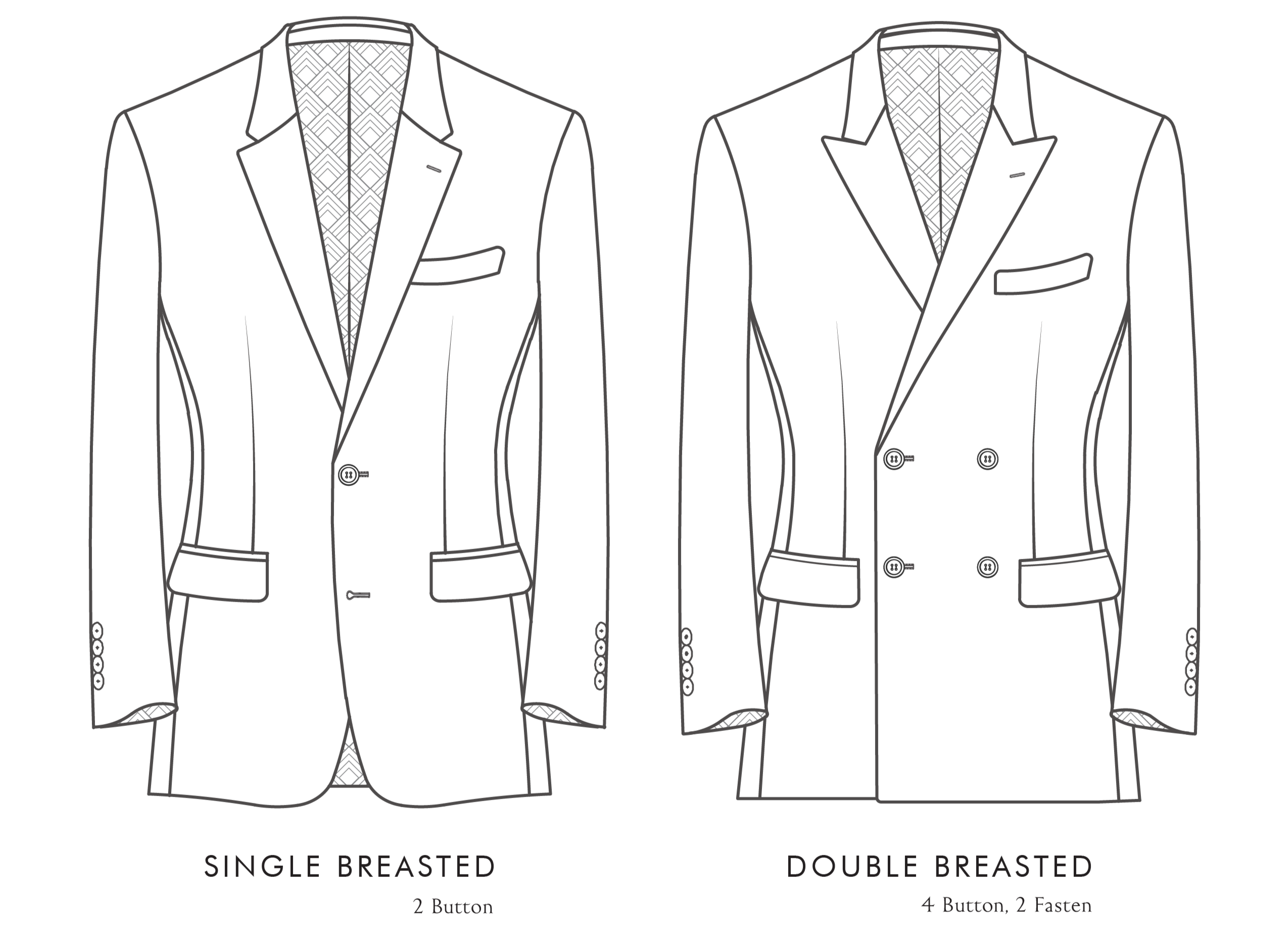 Coat Styling